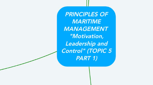 Mind Map: PRINCIPLES OF MARITIME MANAGEMENT  "Motivation, Leadership and Control" (TOPIC 5 PART 1)