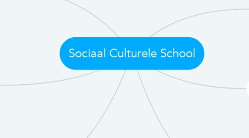 Mind Map: Sociaal Culturele School