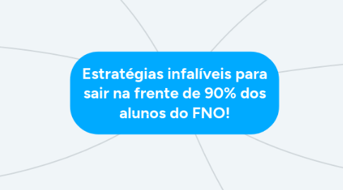 Mind Map: Estratégias infalíveis para sair na frente de 90% dos alunos do FNO!