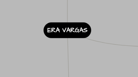 Mind Map: ERA VARGAS