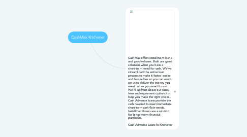 Mind Map: CashMax Kitchener