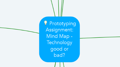 Mind Map: Prototyping Assignment: Mind Map - Technology good or bad?