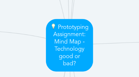 Mind Map: Prototyping Assignment: Mind Map - Technology good or bad?