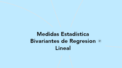 Mind Map: Medidas Estadística Bivariantes de Regresion Lineal