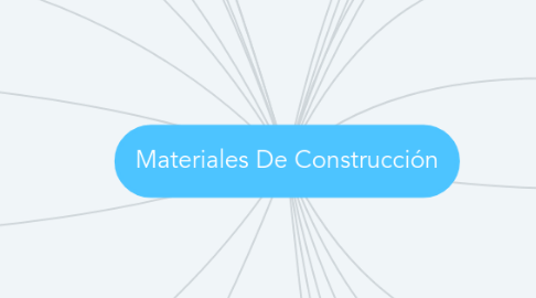 Mind Map: Materiales De Construcción