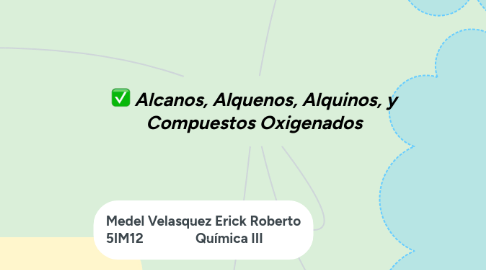 Mind Map: Alcanos, Alquenos, Alquinos, y Compuestos Oxigenados