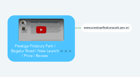 Mind Map: Prestige Finsbury Park | Bagalur Road | New Launch | Price | Review
