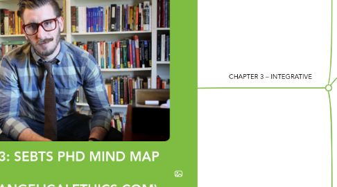 Mind Map: VOLUME 2.3: SEBTS PHD MIND MAP (WWW.EVANGELICALETHICS.COM)