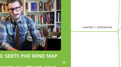 Mind Map: VOLUME 2.3: SEBTS PHD MIND MAP    (WWW.EVANGELICALETHICS.COM)