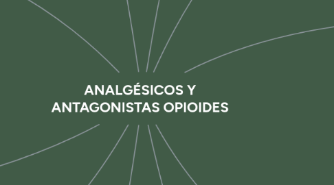 Mind Map: ANALGÉSICOS Y ANTAGONISTAS OPIOIDES