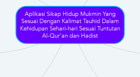 Mind Map: Aplikasi Sikap Hidup Mukmin Yang Sesuai Dengan Kalimat Tauhid Dalam Kehidupan Sehari-hari Sesuai Tuntutan Al-Qur'an dan Hadist