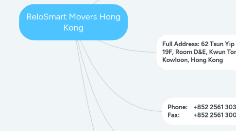 Mind Map: ReloSmart Movers Hong Kong