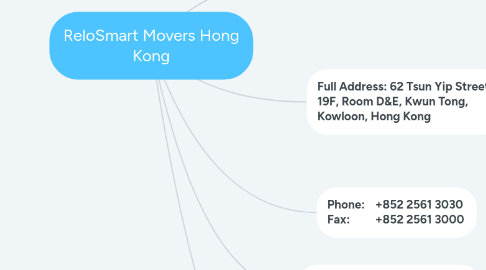Mind Map: ReloSmart Movers Hong Kong