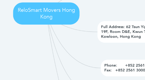 Mind Map: ReloSmart Movers Hong Kong