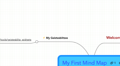 Mind Map: My First Mind Map