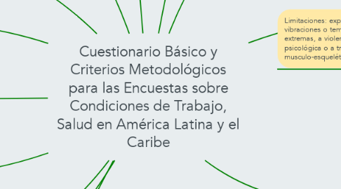 Mind Map: Cuestionario Básico y Criterios Metodológicos para las Encuestas sobre Condiciones de Trabajo, Salud en América Latina y el Caribe