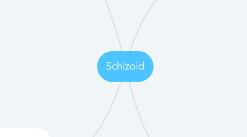 Mind Map: Schizoid