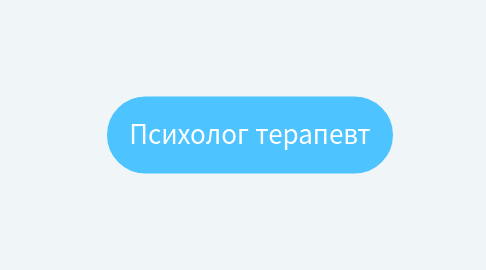 Mind Map: Психолог терапевт