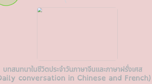 Mind Map: บทสนทนาในชีวิตประจำวันภาษาจีนและภาษาฝรั่งเศส (Daily conversation in Chinese and French)