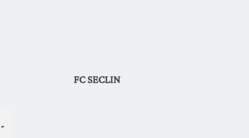 Mind Map: FC SECLIN