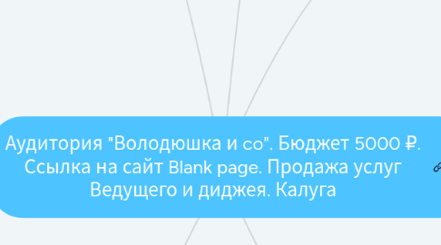 Mind Map: Аудитория "Володюшка и co". Бюджет 5000 ₽. Ссылка на сайт Blank page. Продажа услуг Ведущего и диджея. Калуга