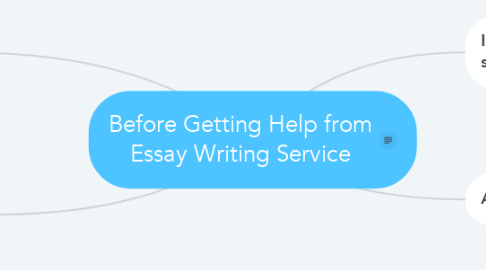 Mind Map: Before Getting Help from Essay Writing Service