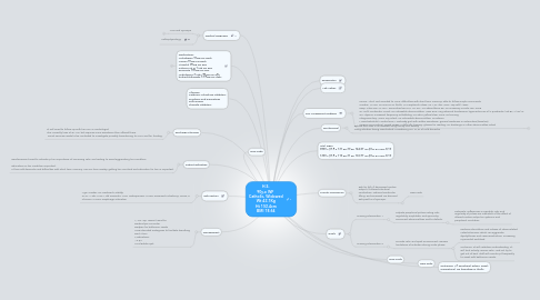 Mind Map: H.S. 90y.o WF Catholic, Widowed Wt 42.1Kg Ht 152.4cm BMI 18.64