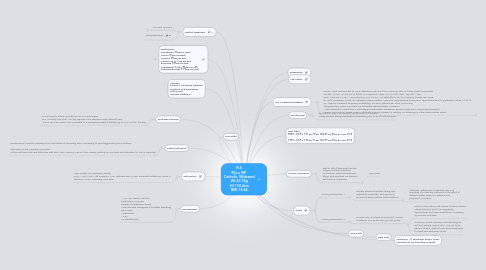 Mind Map: H.S. 90y.o WF  Catholic, Widowed Wt 42.1Kg Ht 152.4cm BMI 18.64