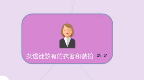 Mind Map: 女信徒該有的衣著和裝扮