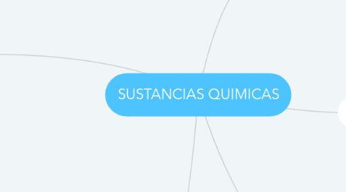Mind Map: SUSTANCIAS QUIMICAS