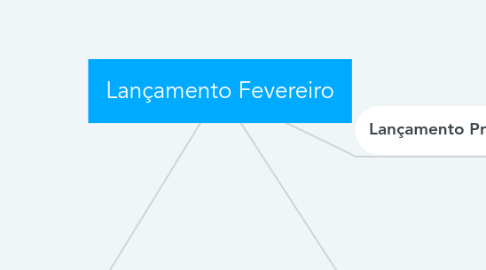 Mind Map: Lançamento Fevereiro