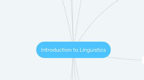 Mind Map: Introduction to Linguistics