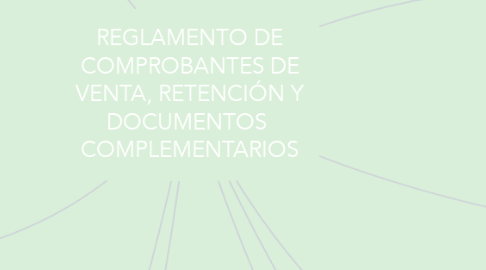 Mind Map: REGLAMENTO DE COMPROBANTES DE VENTA, RETENCIÓN Y DOCUMENTOS  COMPLEMENTARIOS