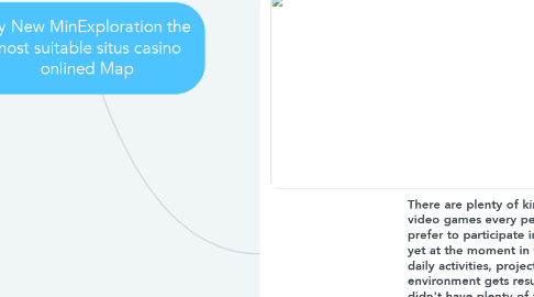 Mind Map: My New MinExploration the most suitable situs casino onlined Map