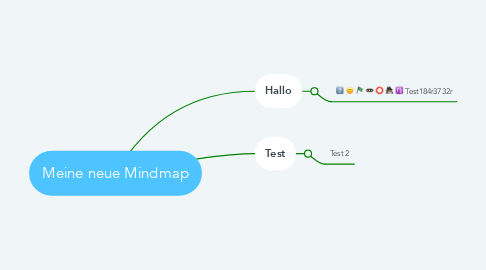 Mind Map: Meine neue Mindmap