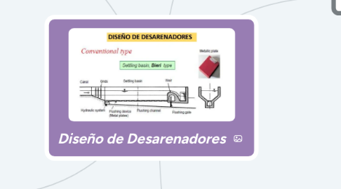 Mind Map: Diseño de Desarenadores