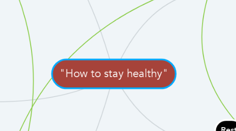 Mind Map: "How to stay healthy"