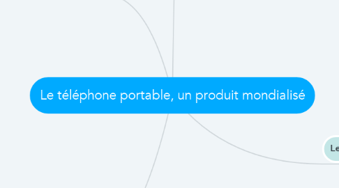 Mind Map: Le téléphone portable, un produit mondialisé