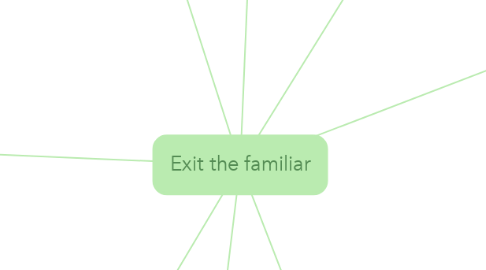 Mind Map: Exit the familiar