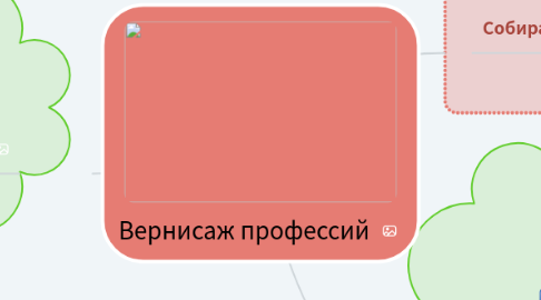 Mind Map: Вернисаж профессий