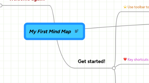 Mind Map: My First Mind Map