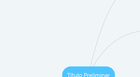 Mind Map: Título Preliminar