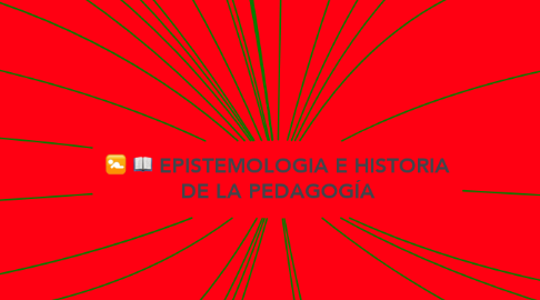 Mind Map: EPISTEMOLOGIA E HISTORIA DE LA PEDAGOGÍA