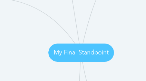 Mind Map: My Final Standpoint