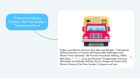 Mind Map: Packers And Movers Chennai | Get Free Quotes | Compare and Save