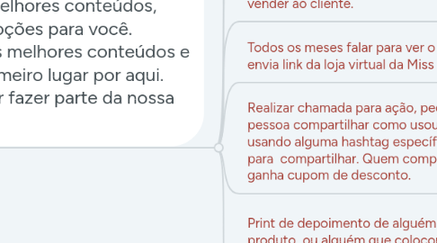 Mind Map: Modelos de Funis de Whatsapp