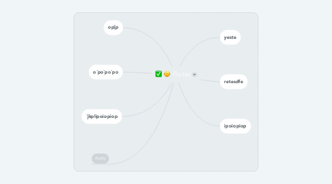 Mind Map: Frutas