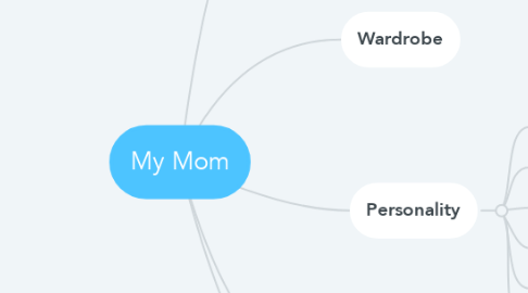 Mind Map: My Mom