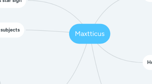 Mind Map: Maxtticus
