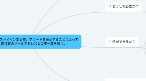 Mind Map: メールアドレスドメイン変更時、アラートを表示することによって 人事・面接官のメールアドレスとの不一致を防ぐ。